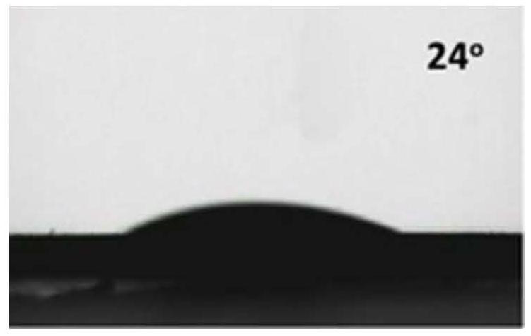 Construction method and application of Pickering microbubble system for preparing methanol through photocatalytic reduction of CO2