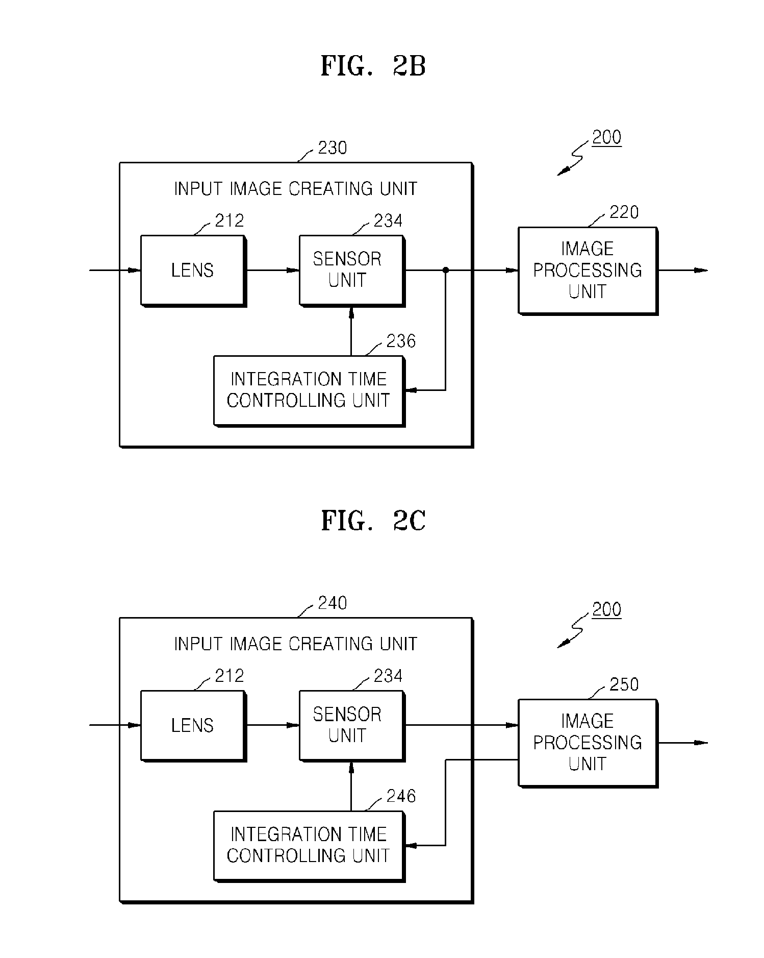 Method and apparatus for improving dynamic range of image