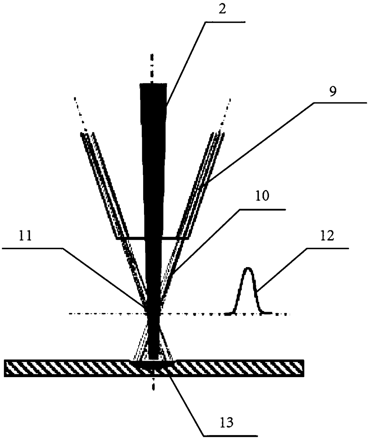 Rotating light beam ultra-high speed laser cladding method and device