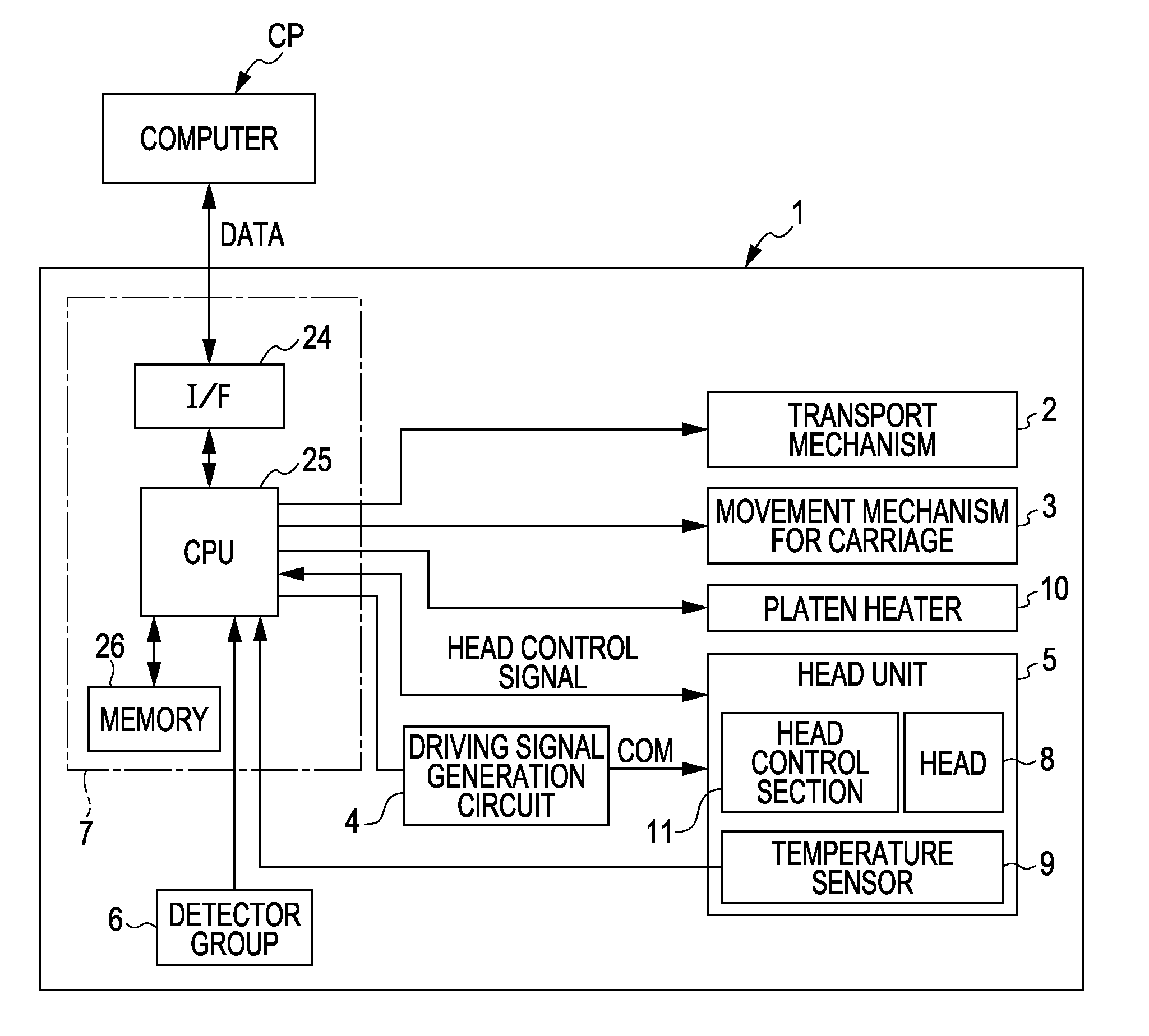 Liquid Ejecting Apparatus and Control Method of Liquid Ejecting Apparatus