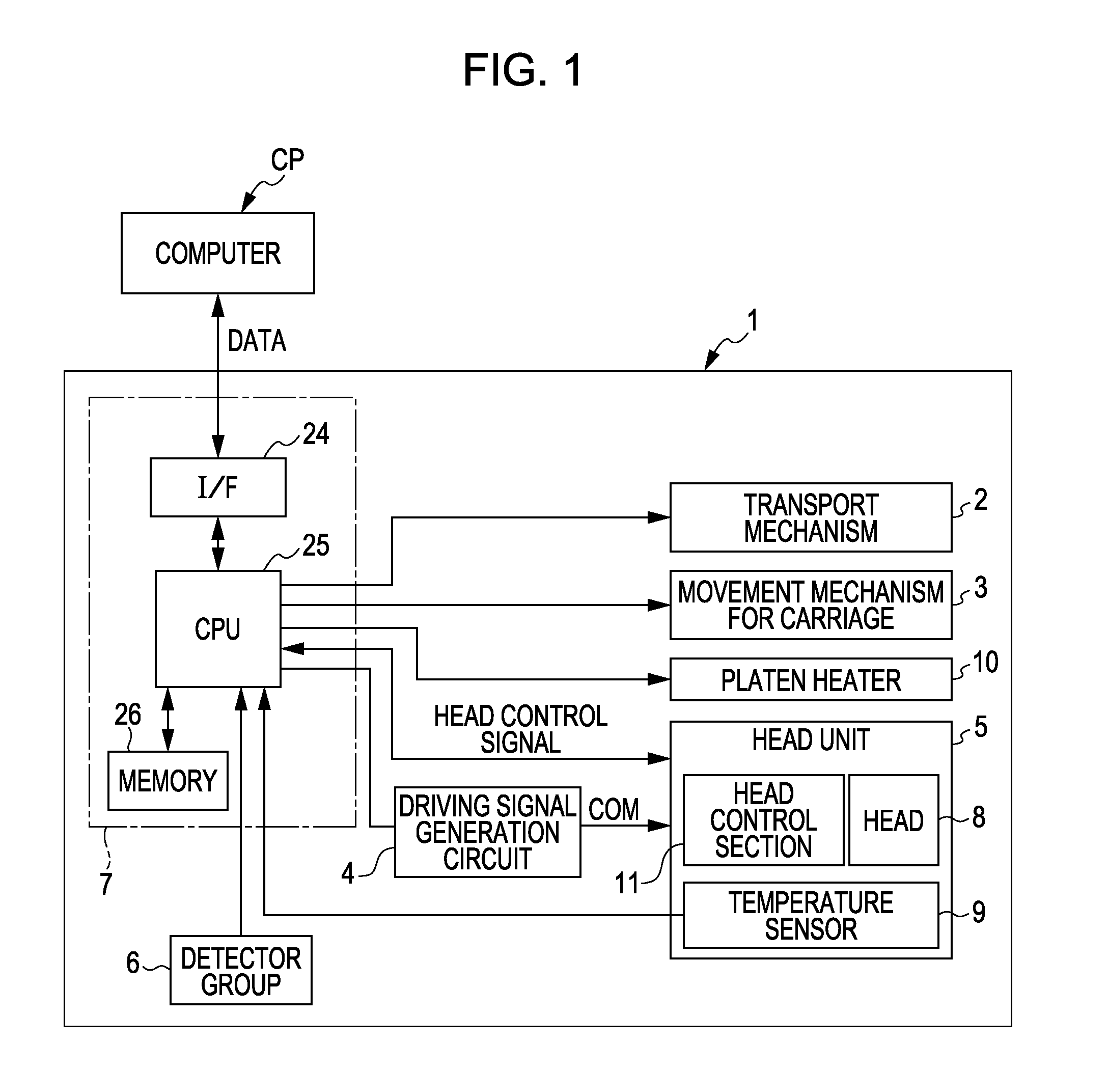 Liquid Ejecting Apparatus and Control Method of Liquid Ejecting Apparatus