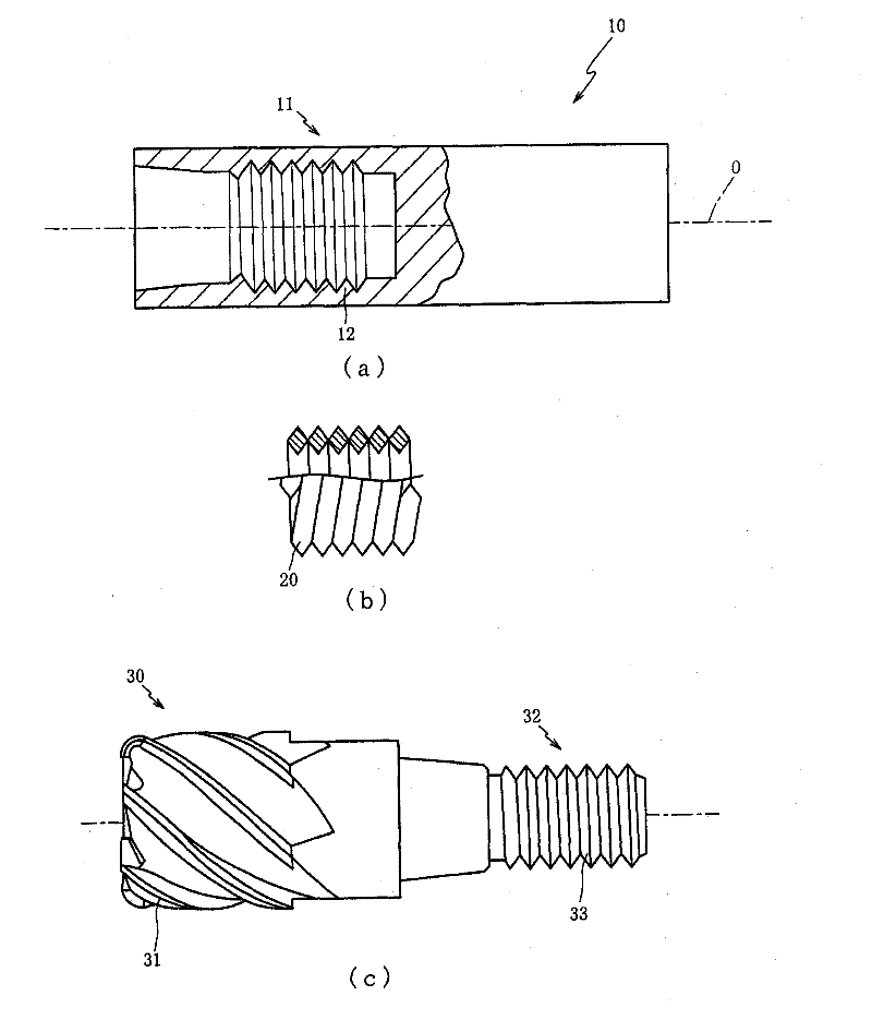 cutting tool