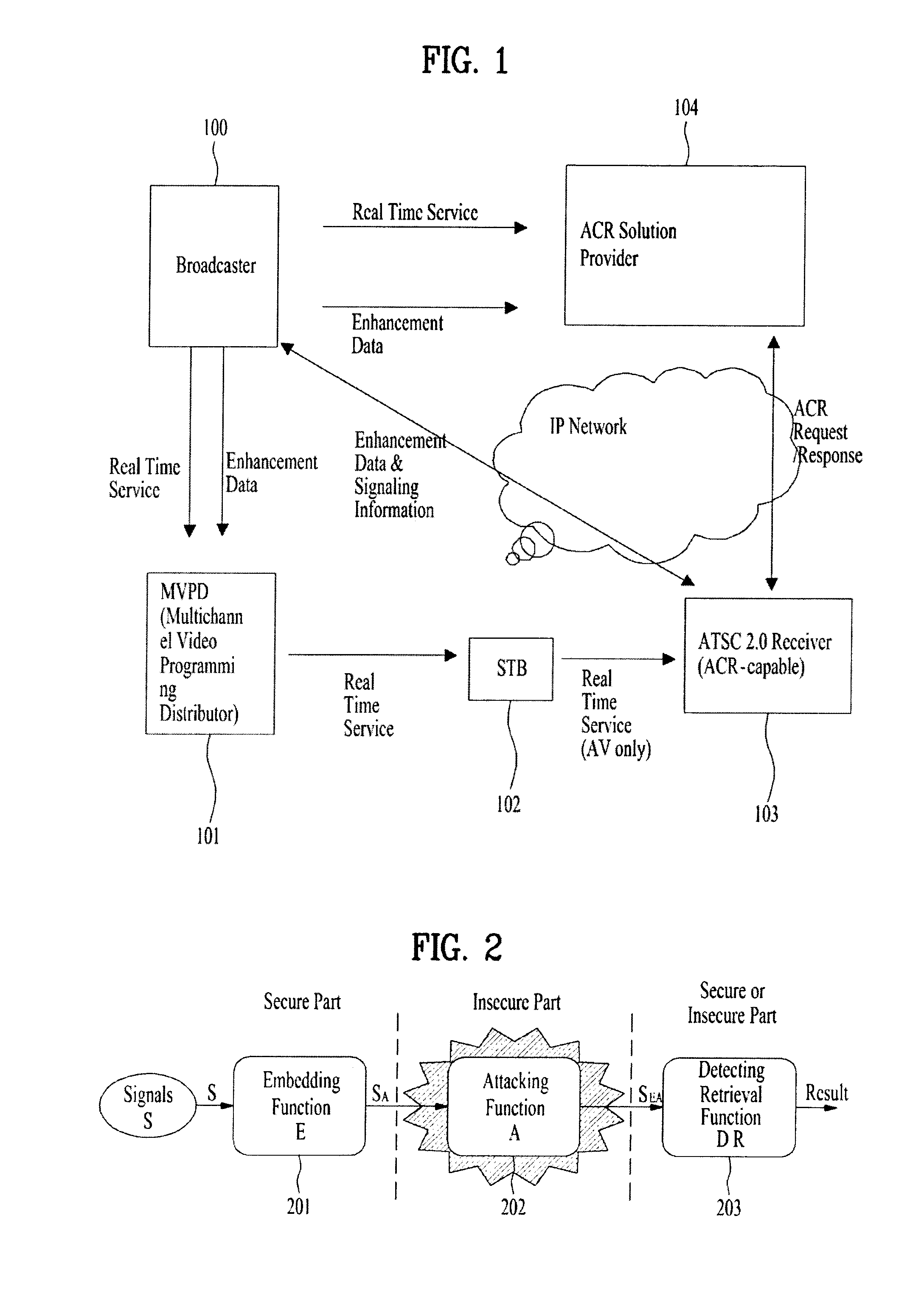 Method and apparatus for processing digital service signal