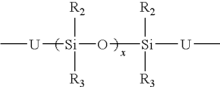 Organosilicon-polyurea base polymer, elastomer prepared therefrom, preparation thereof and use of the same