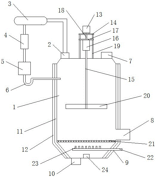 Multifunctional extraction pot