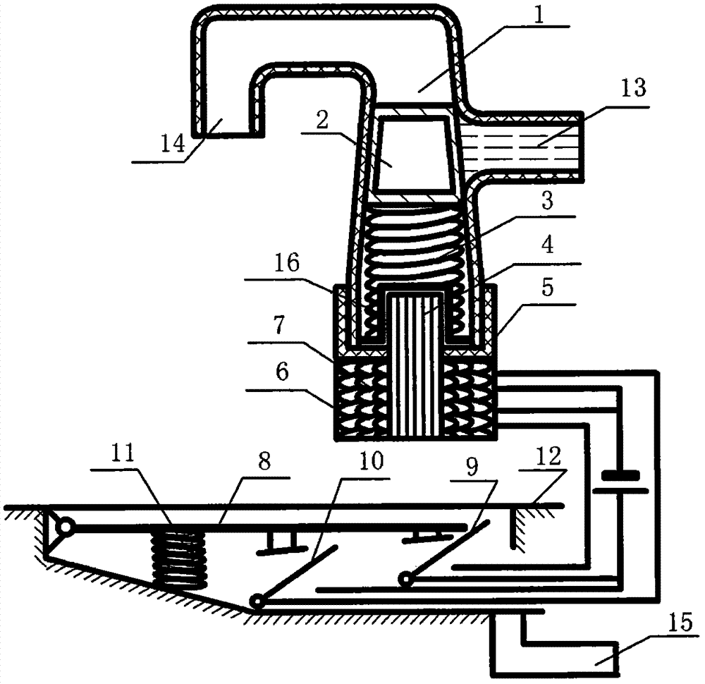 Hierarchical electronically controlled high-efficiency water-saving device