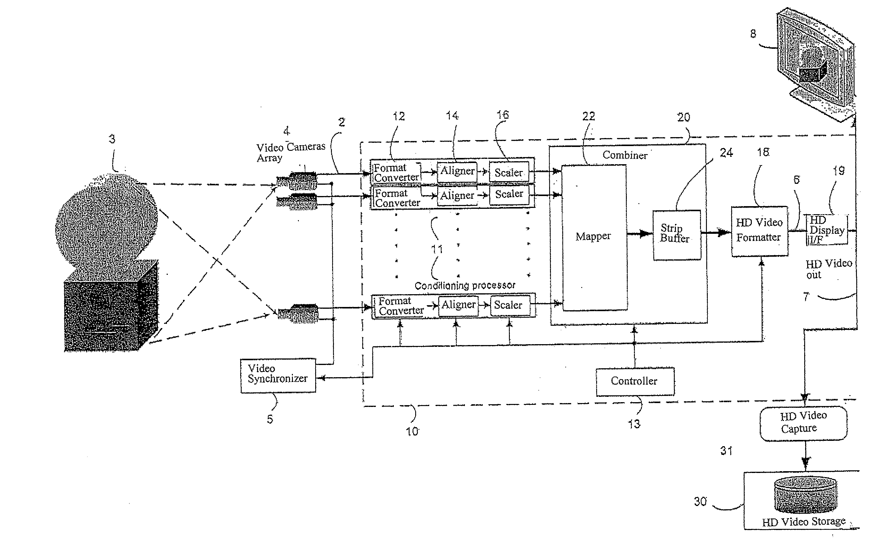 Real-time video signal interweaving for autostereoscopic display