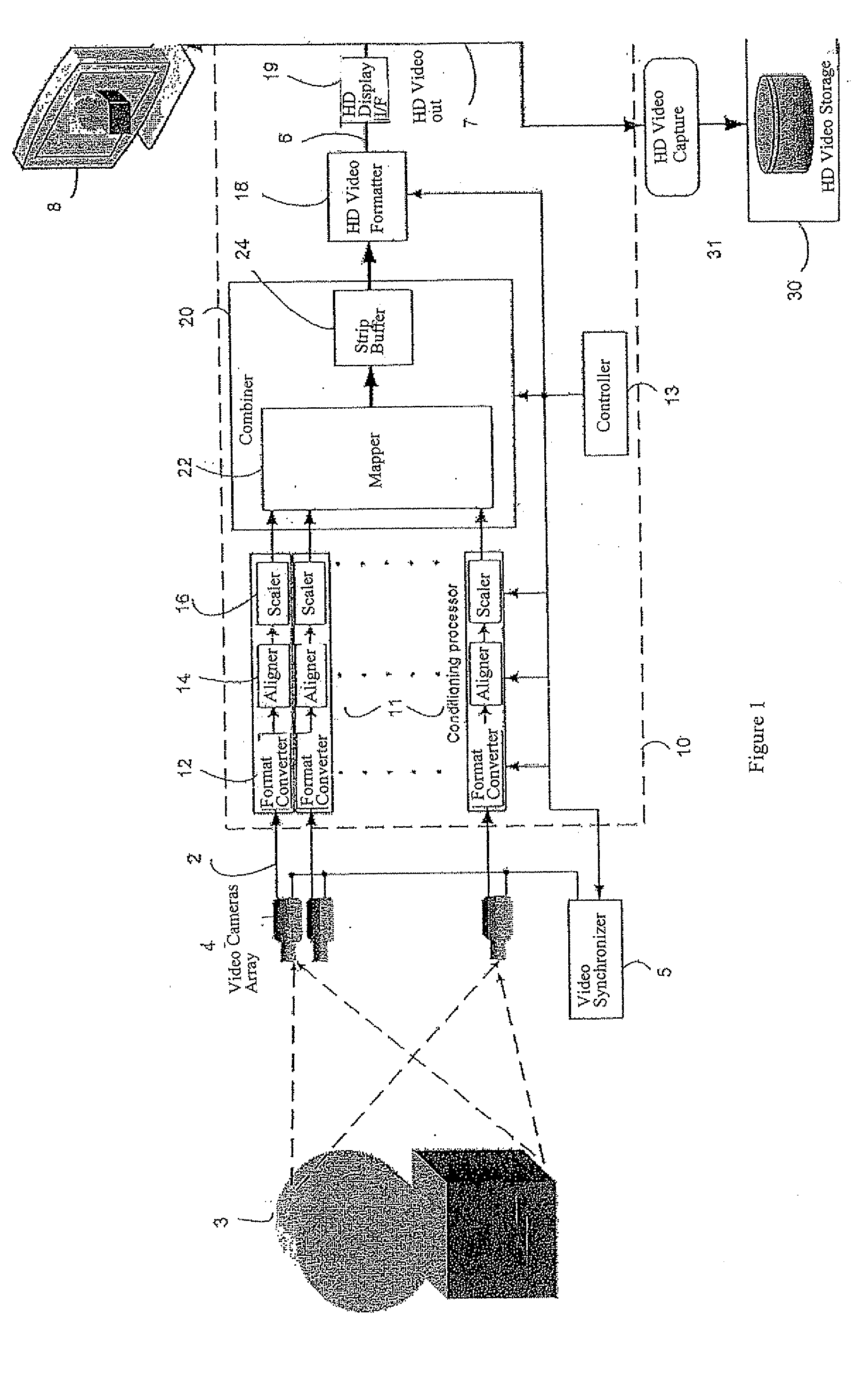 Real-time video signal interweaving for autostereoscopic display