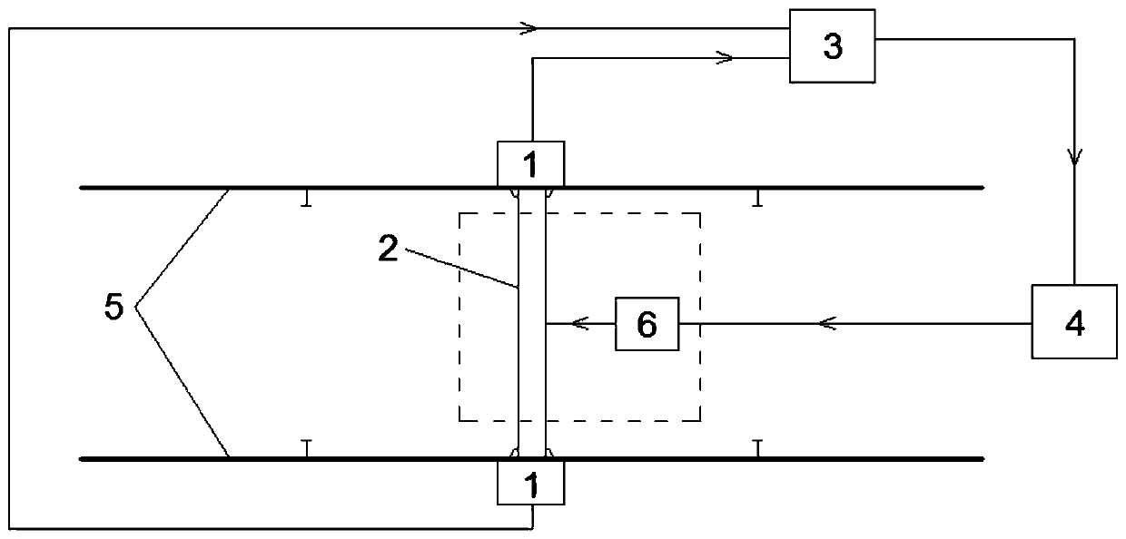 Intelligent marine upright column system based on PID controlling method