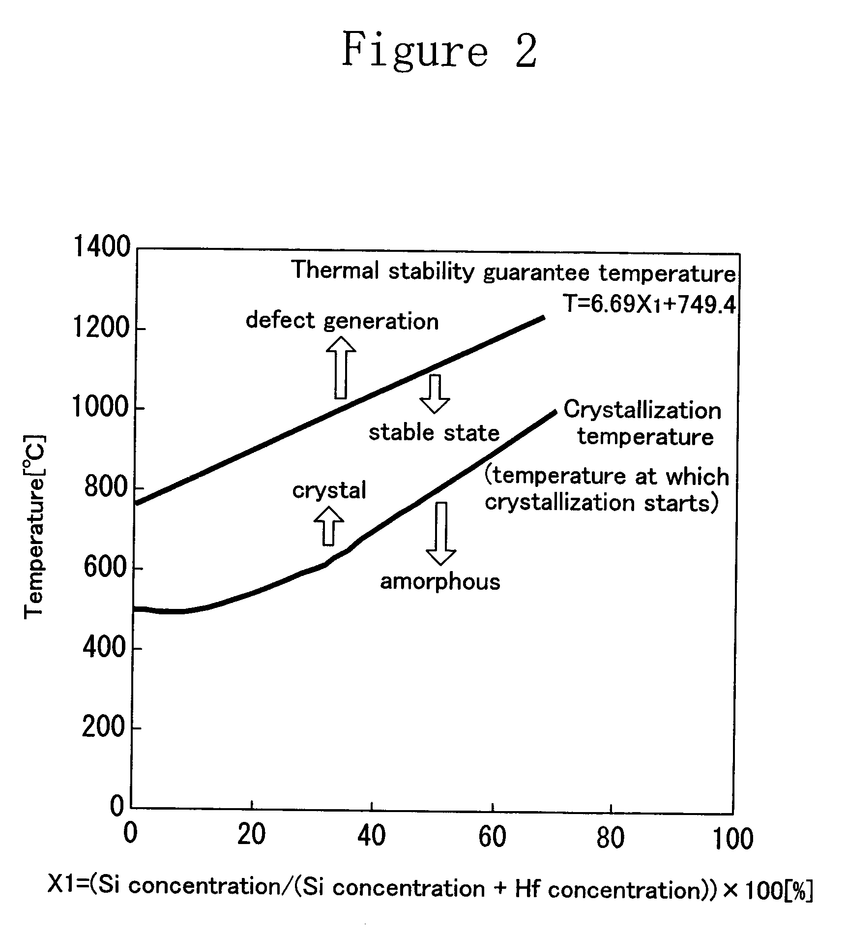 Semiconductor device and method for producing the same