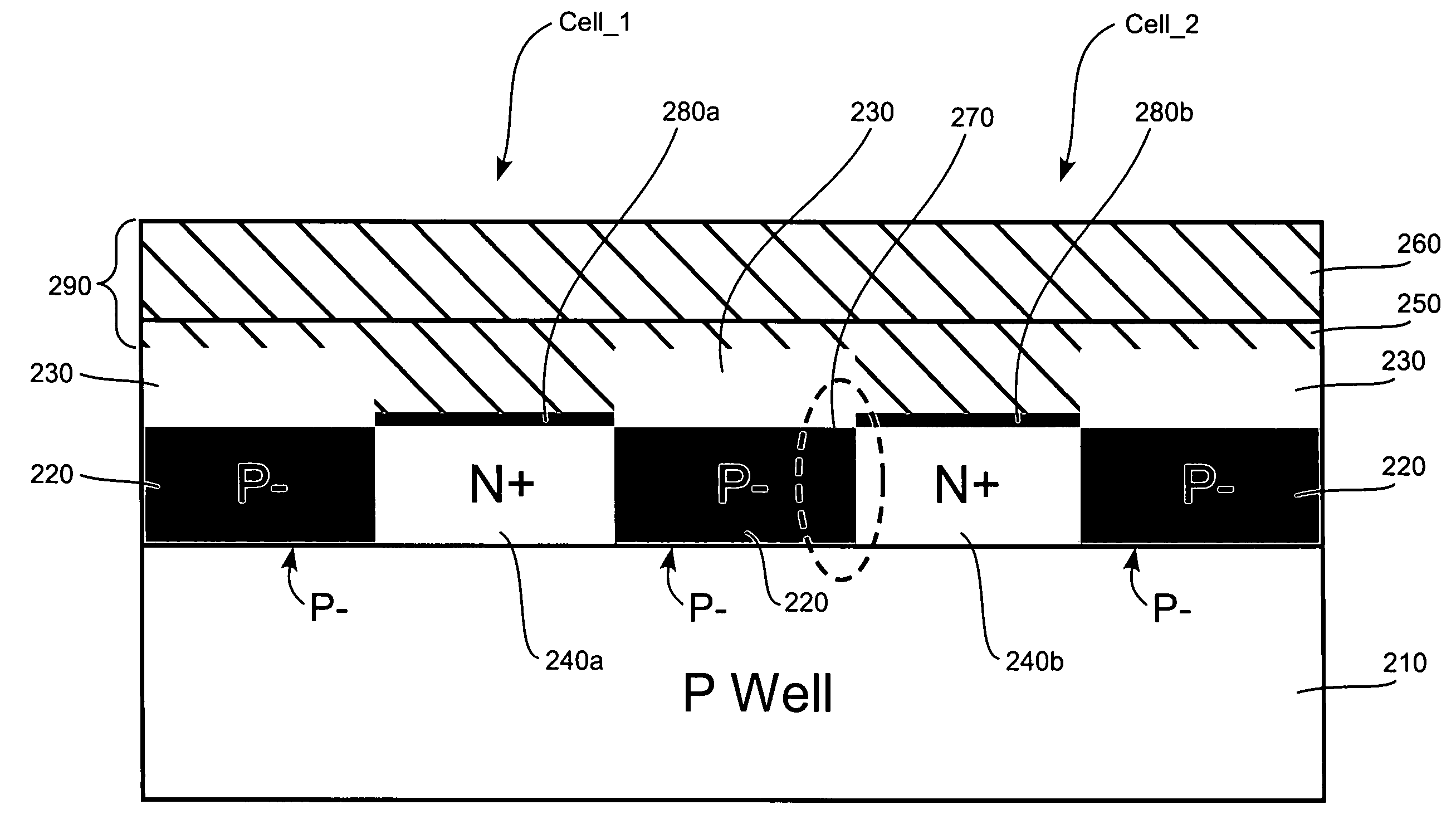 Anti-fuse one-time-programmable nonvolatile memory