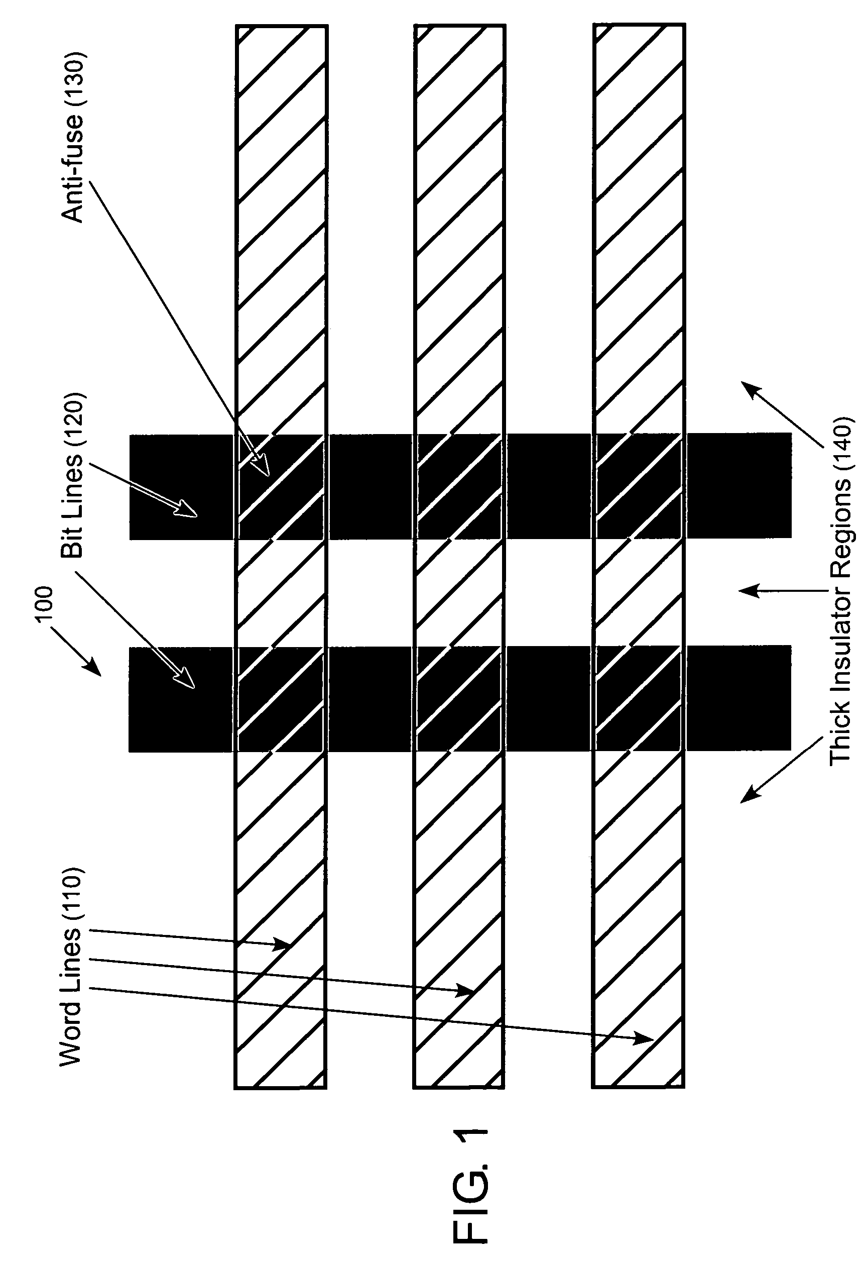 Anti-fuse one-time-programmable nonvolatile memory