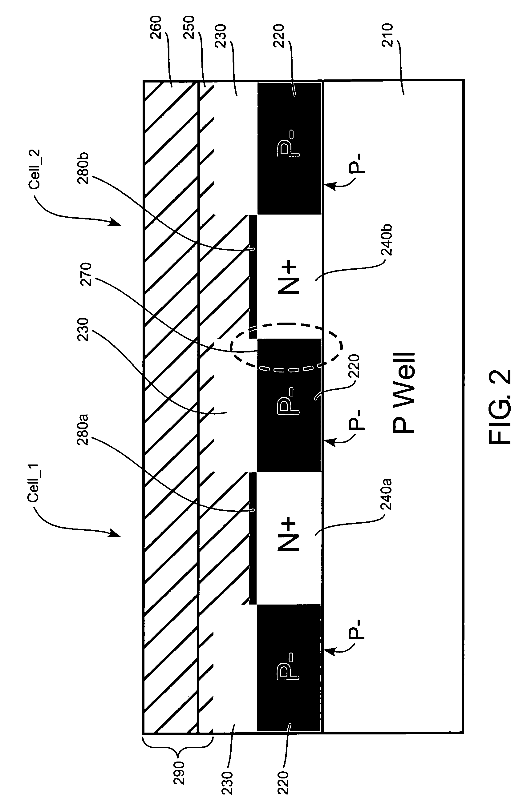 Anti-fuse one-time-programmable nonvolatile memory