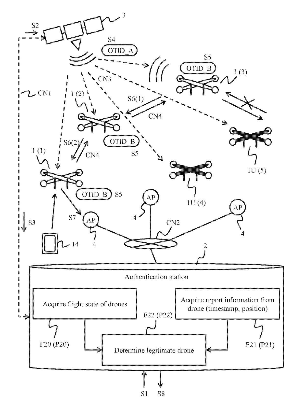 Moving Body Identification System and Identification Method