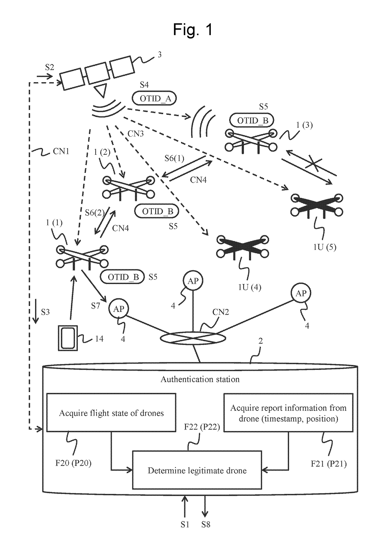 Moving Body Identification System and Identification Method