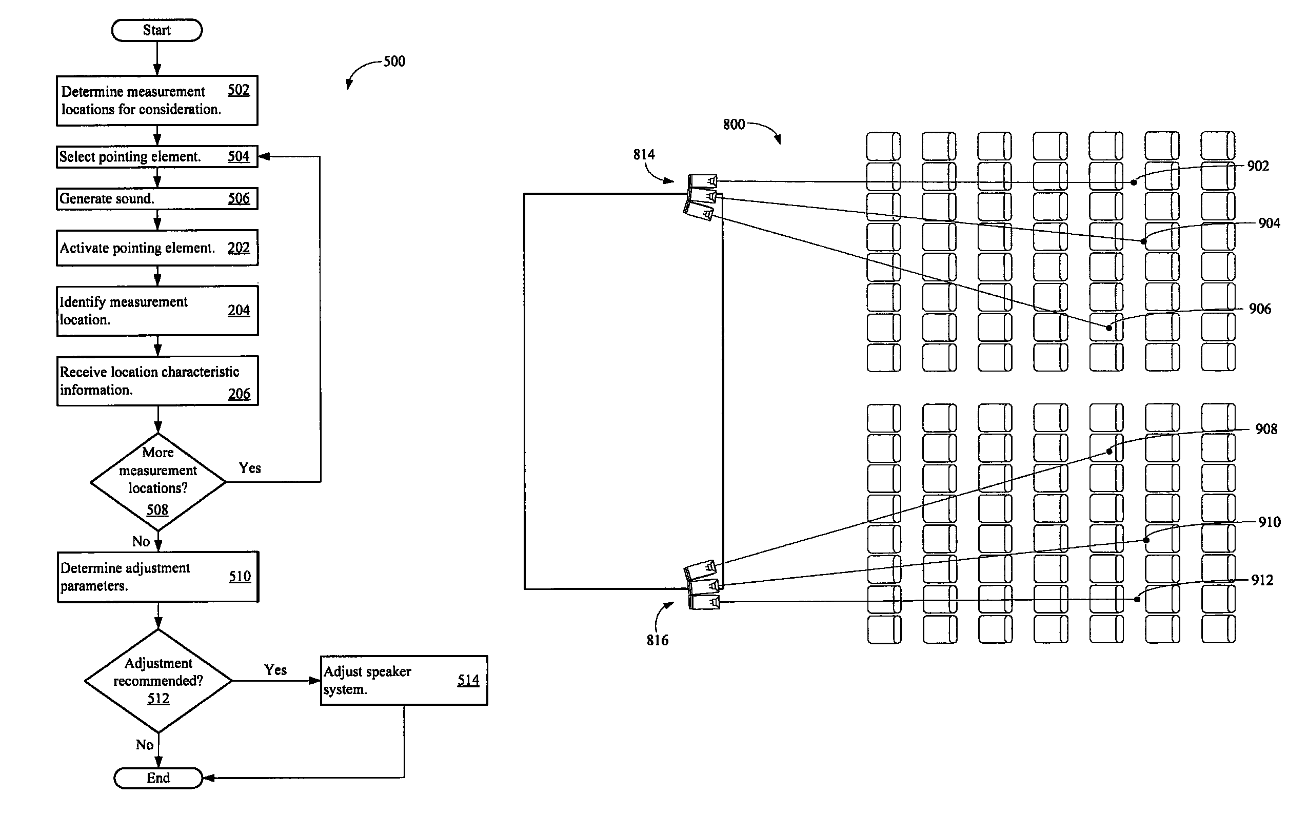 Pointing element enhanced speaker system