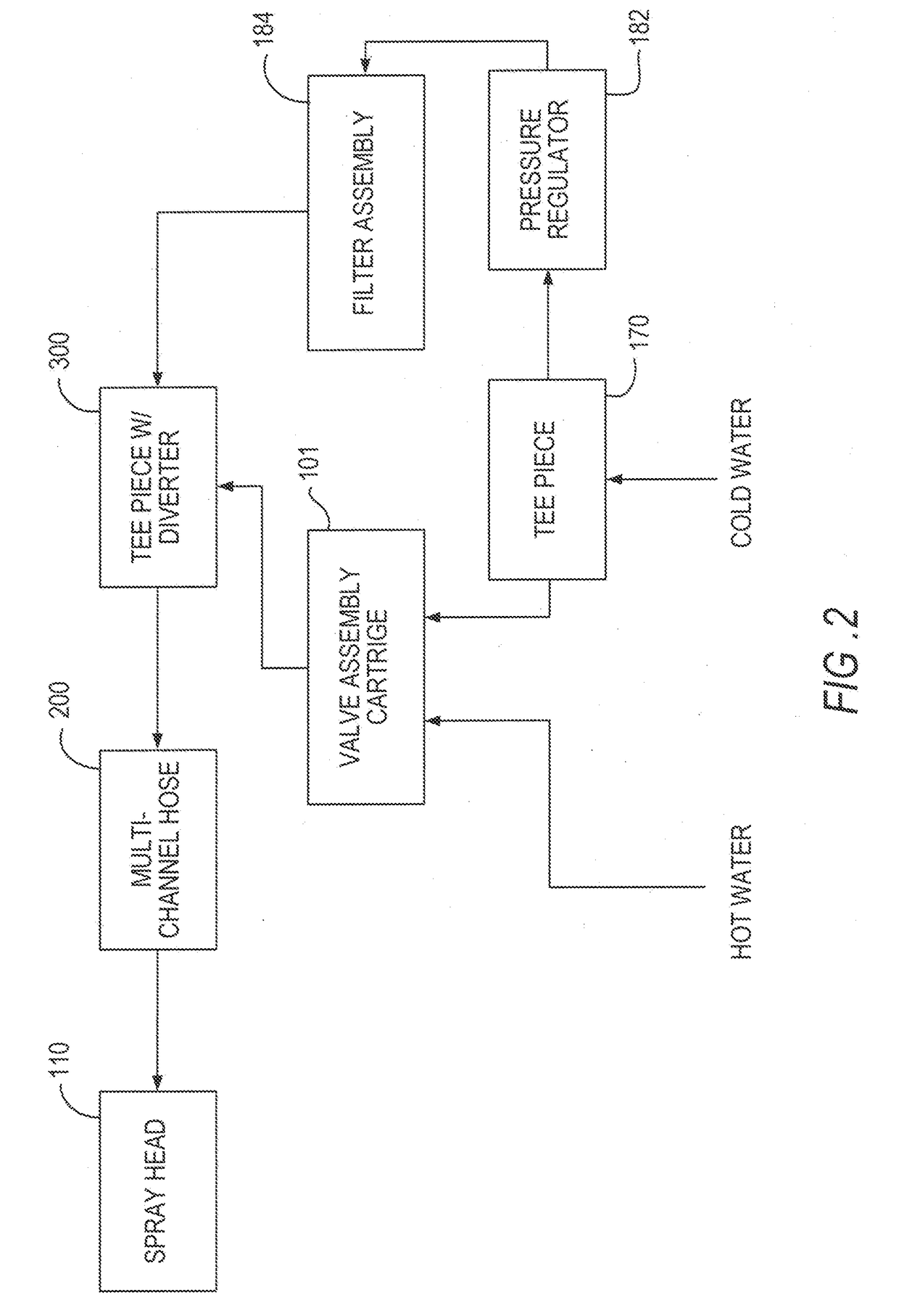 Integrated faucet filtration system