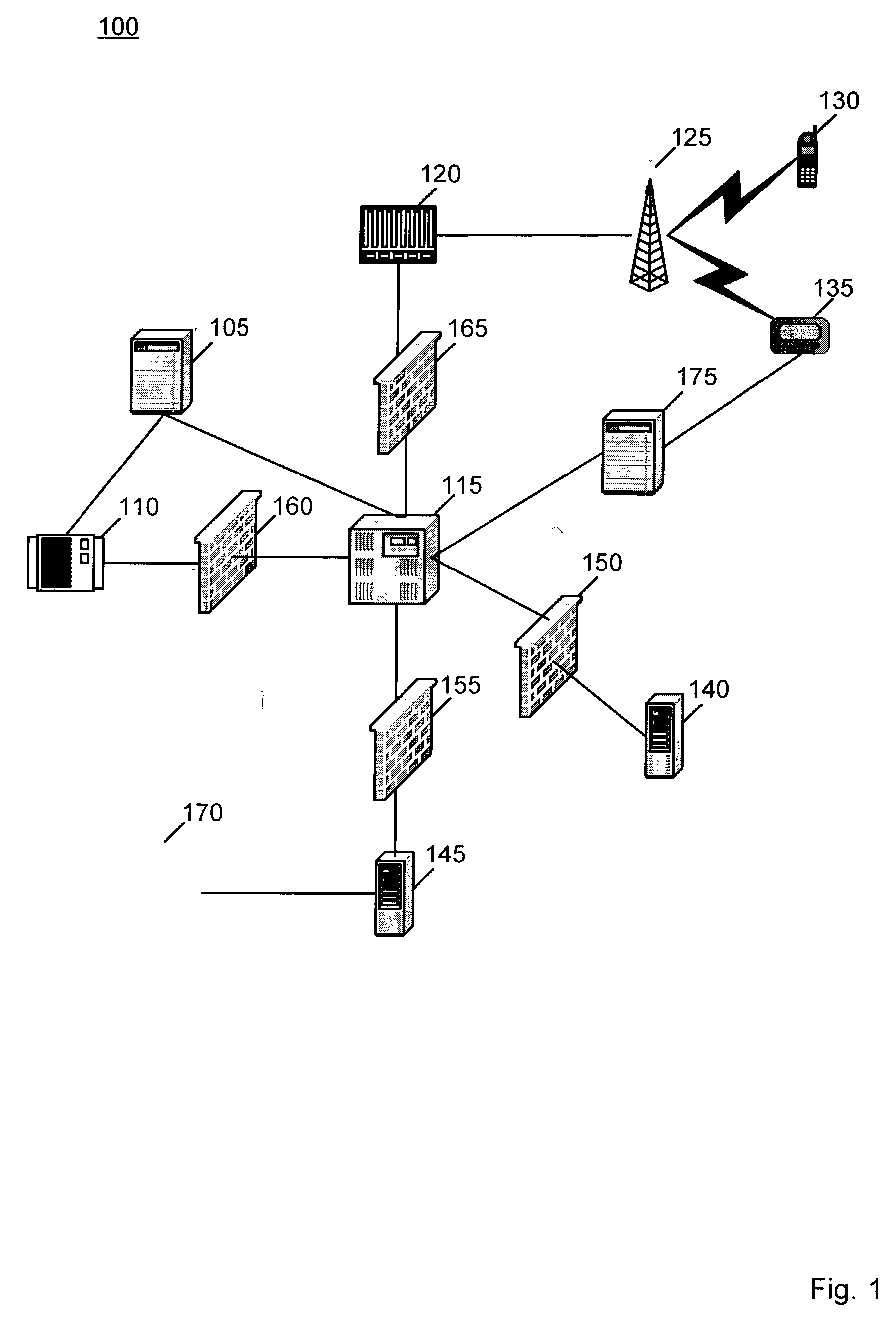 Password synchronization for wireless encryption system