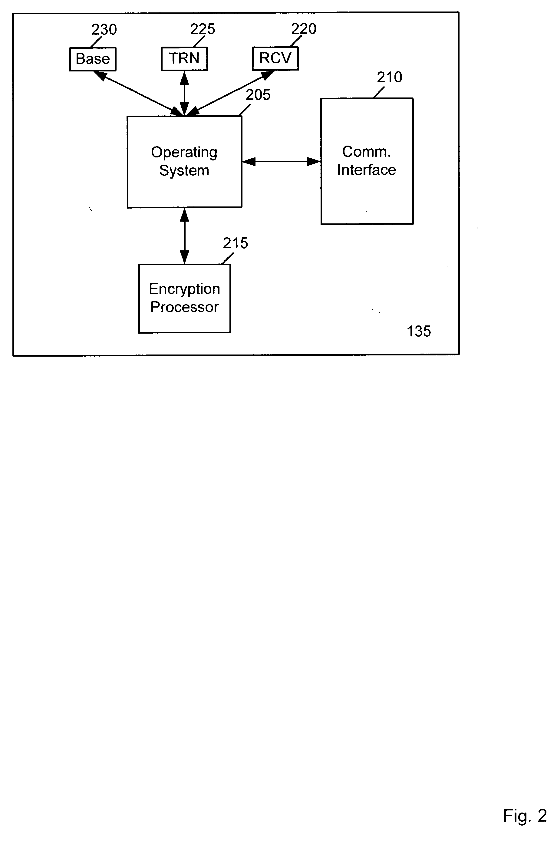 Password synchronization for wireless encryption system