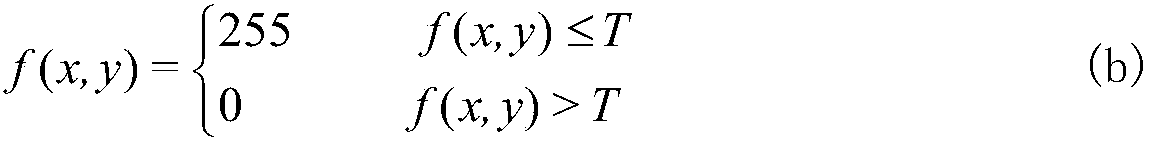 A Classification Identification Method Based on Krawtchouk Moment and KNN-SMO Classifier