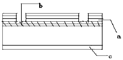 Cutting method of LED chip