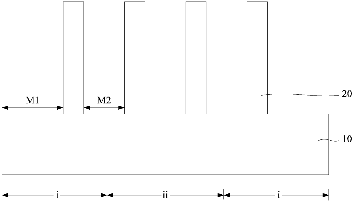 Semiconductor structure and formation method thereof