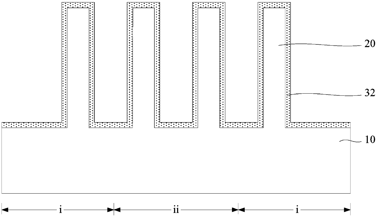 Semiconductor structure and formation method thereof