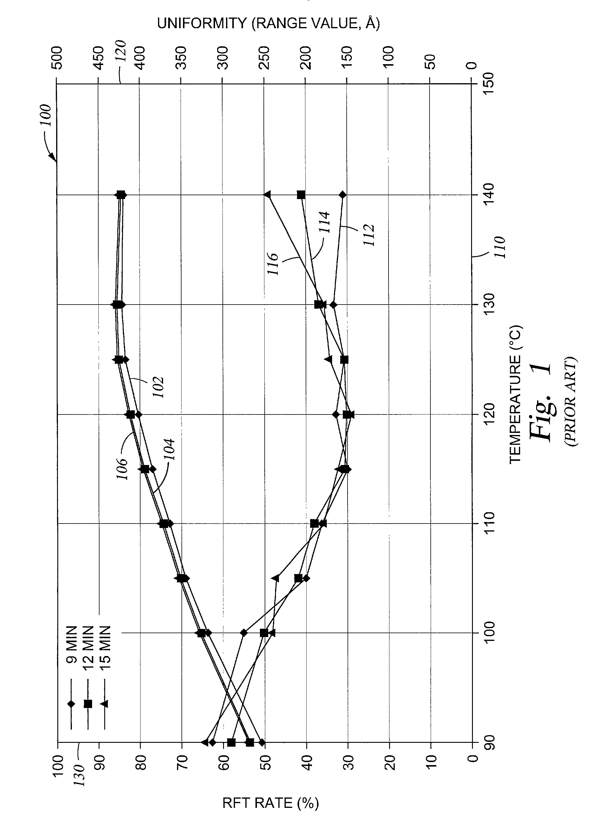 Method of preparing optically imaged high performance photomasks