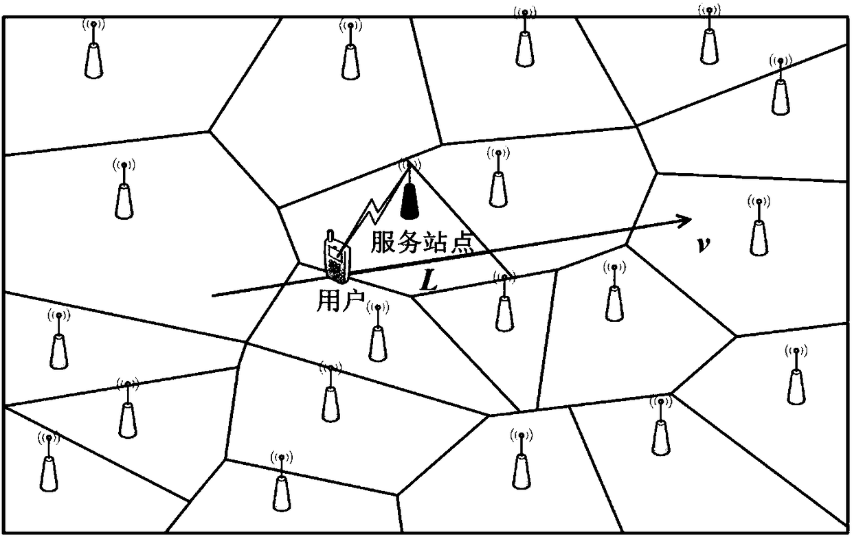 Site selection method and device facing dense small station deployment and storage medium