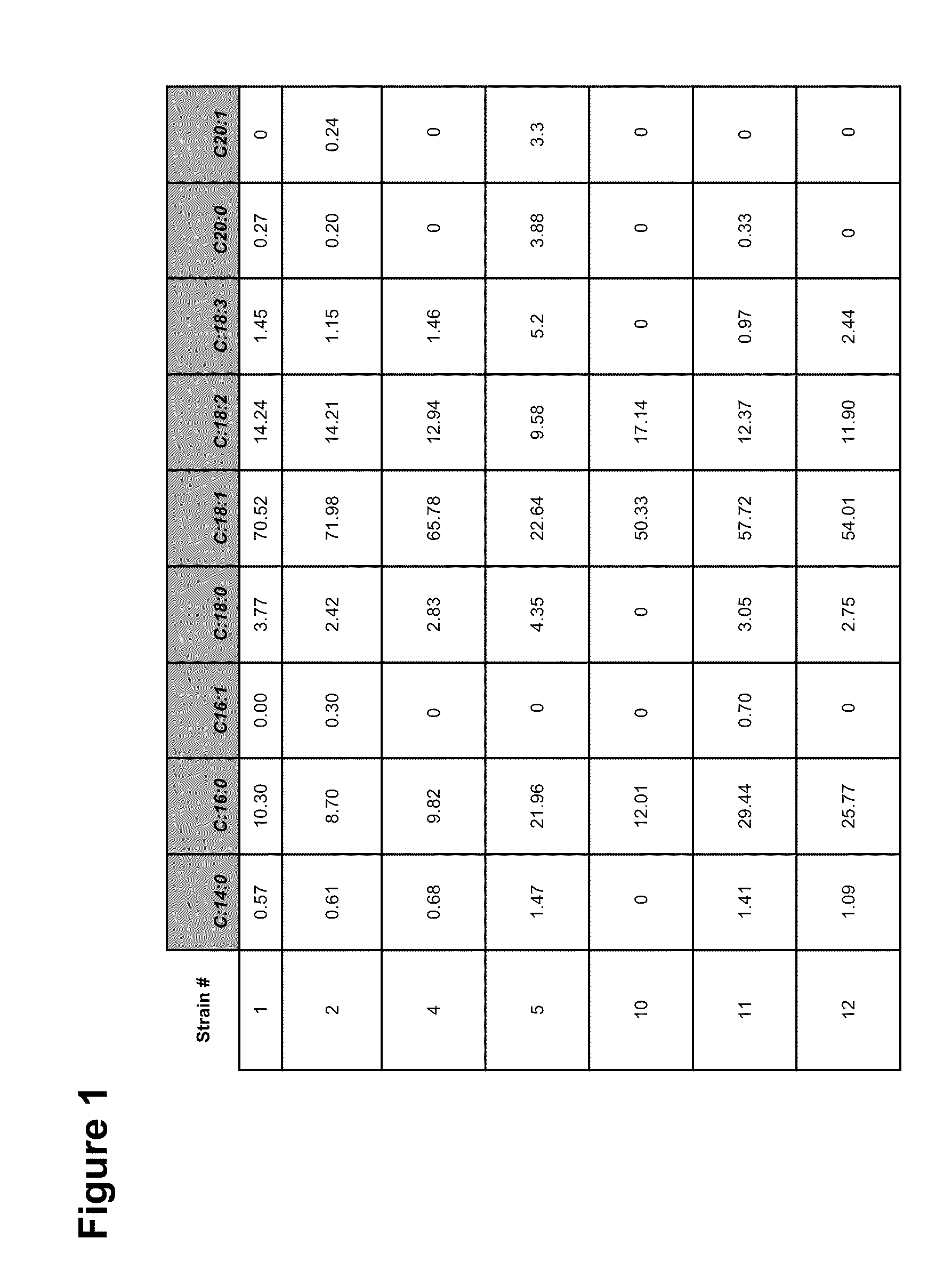 Methods of Inducing Satiety