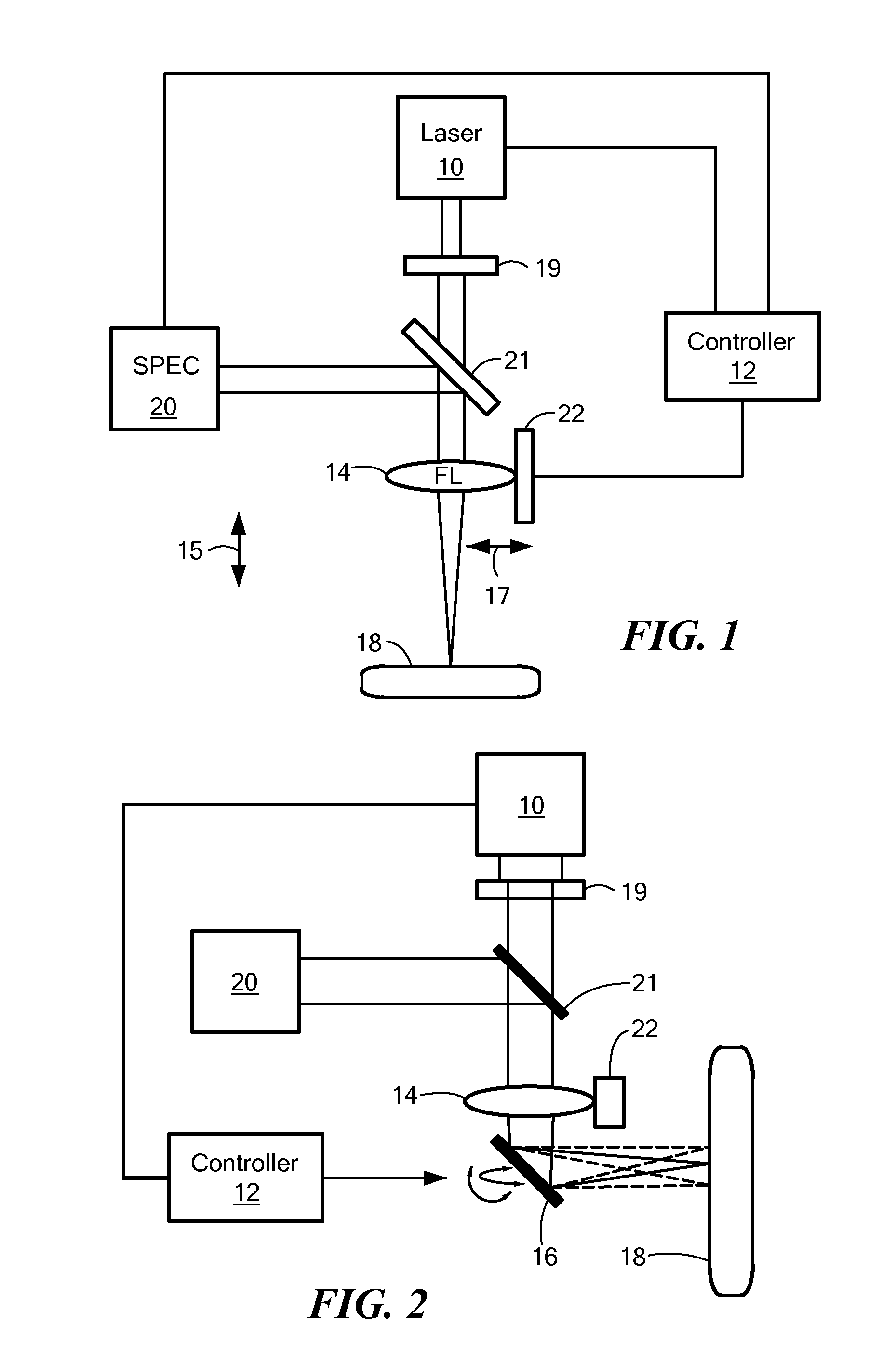 Handheld libs spectrometer