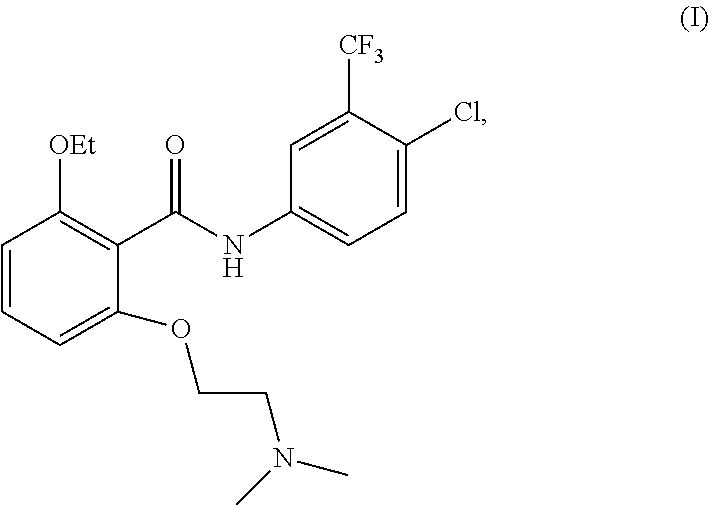 Uses of histone acetyltransferase activators