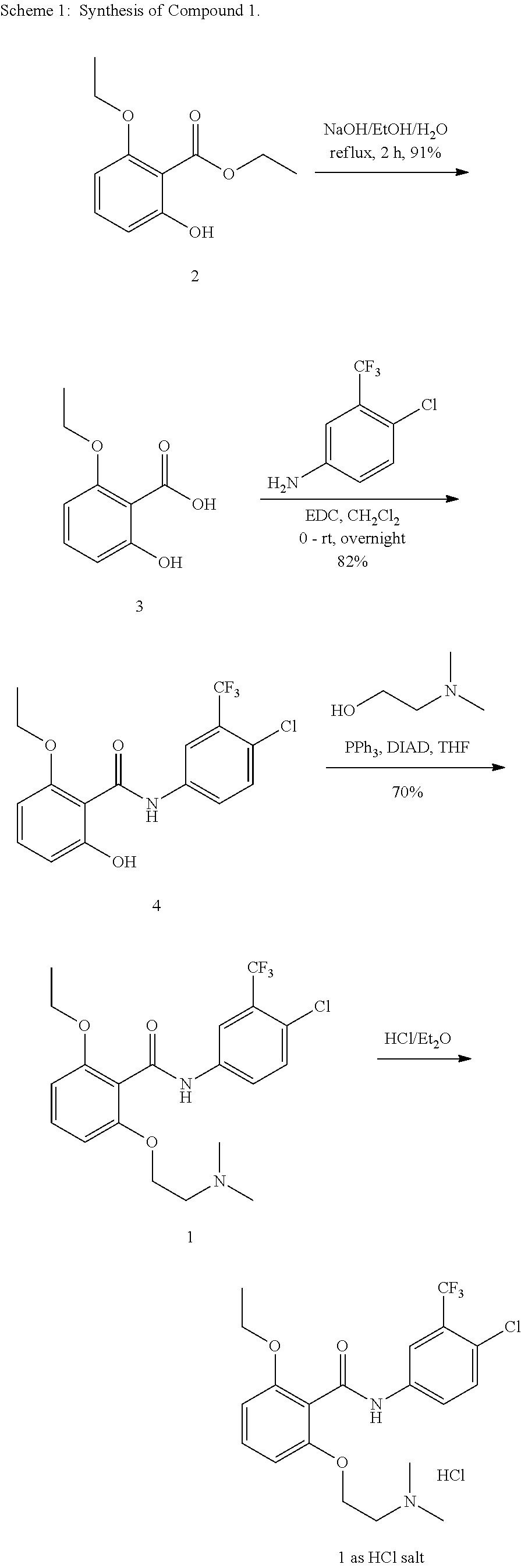 Uses of histone acetyltransferase activators