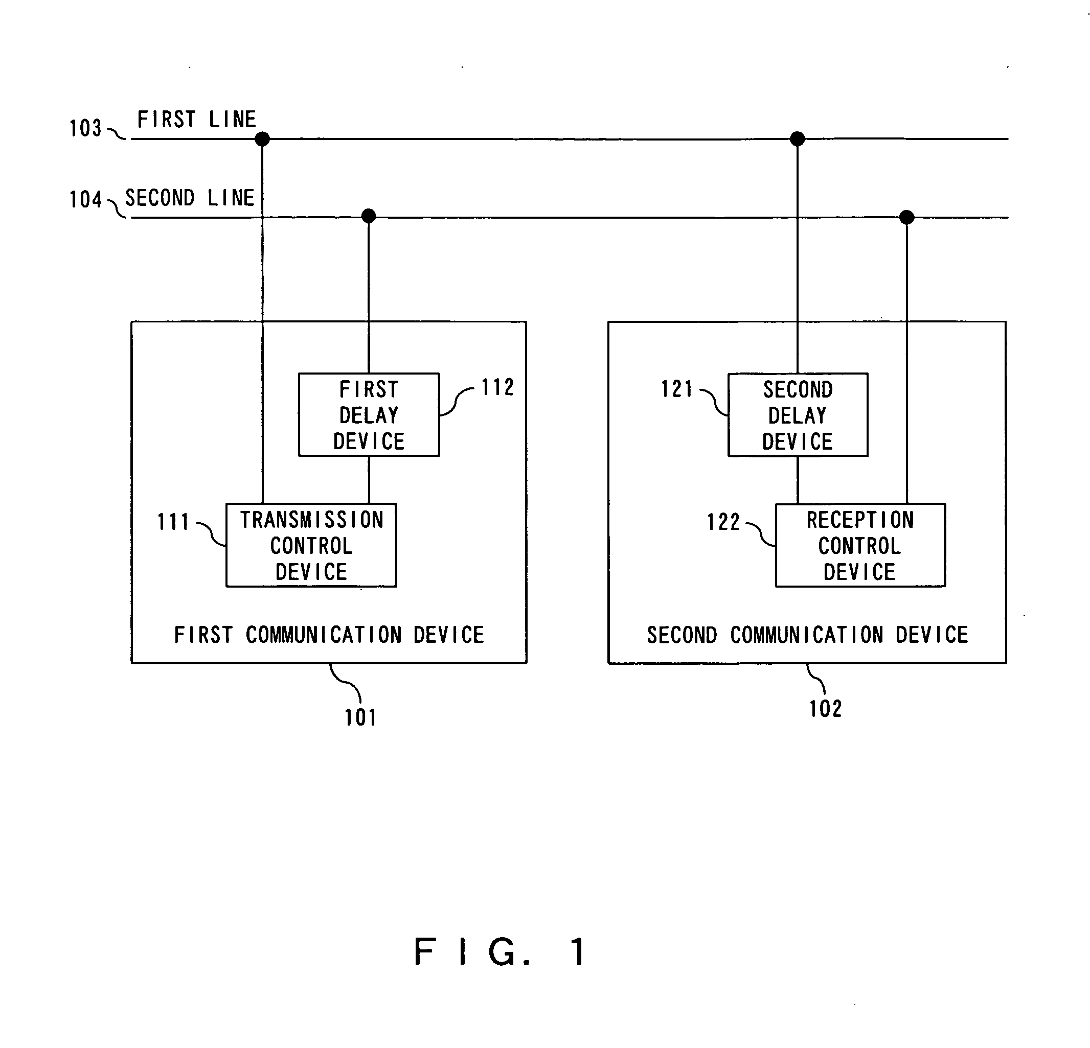 Communication device for performing redundant data communication