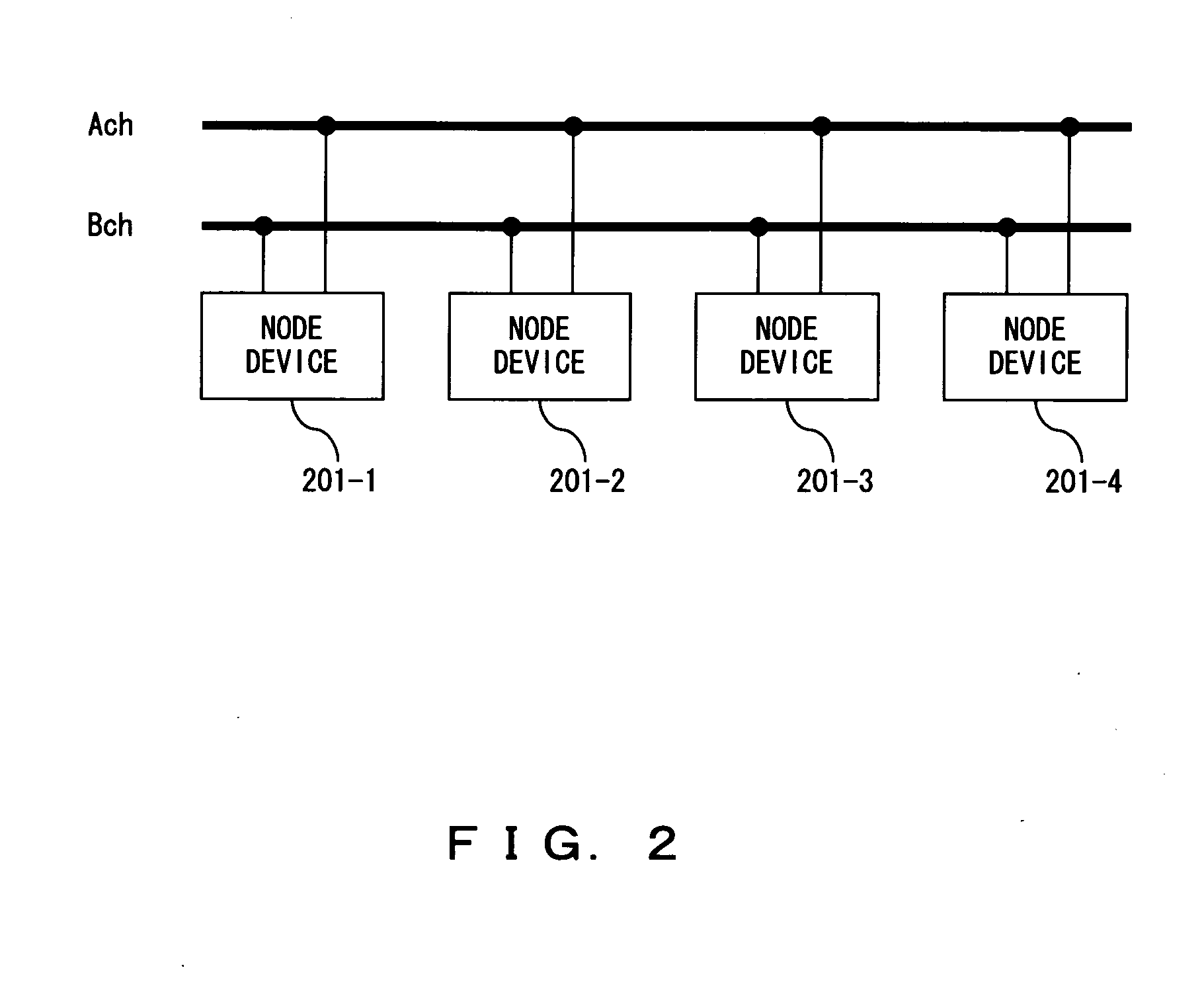 Communication device for performing redundant data communication