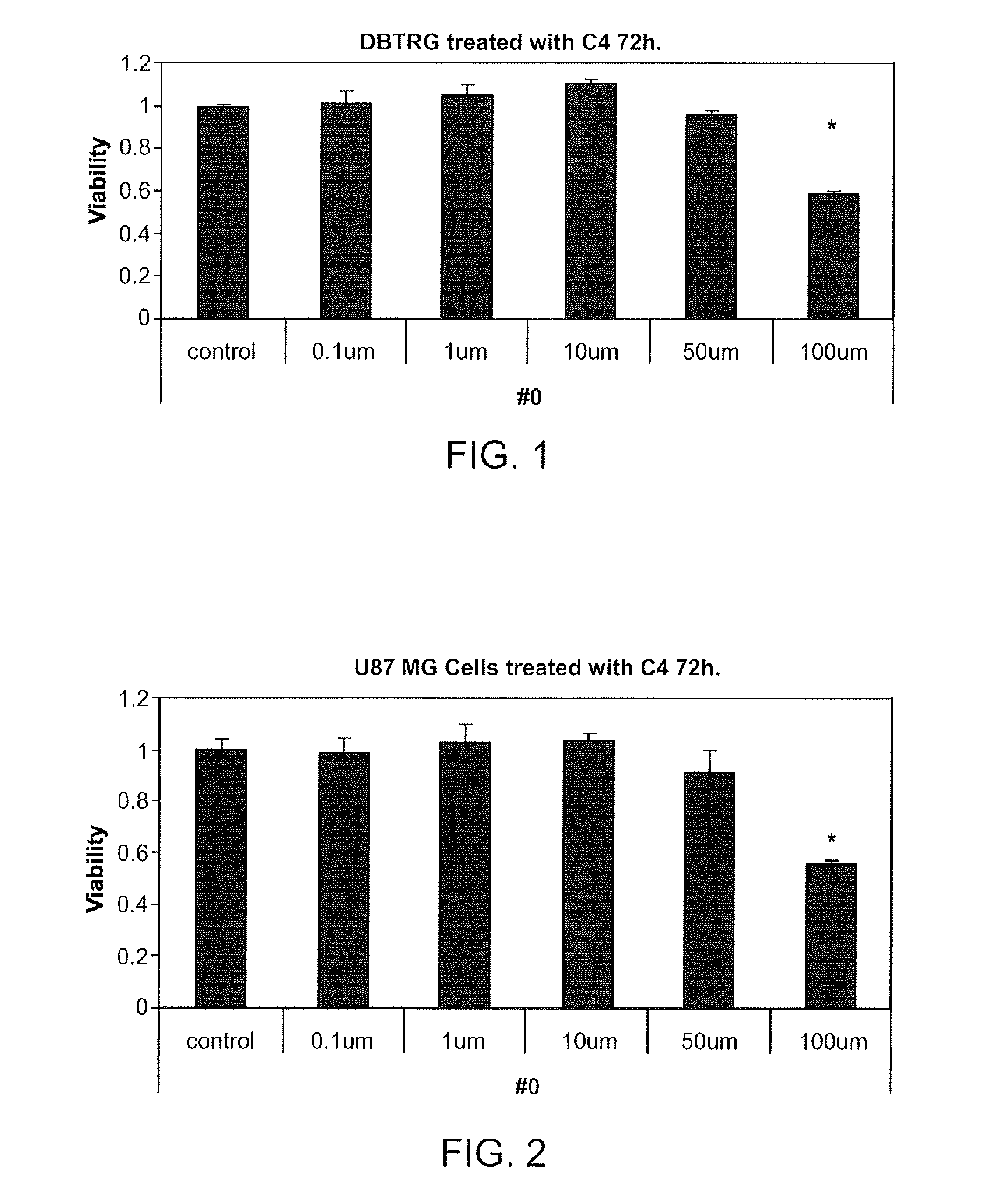 Kinase protein binding inhibitors