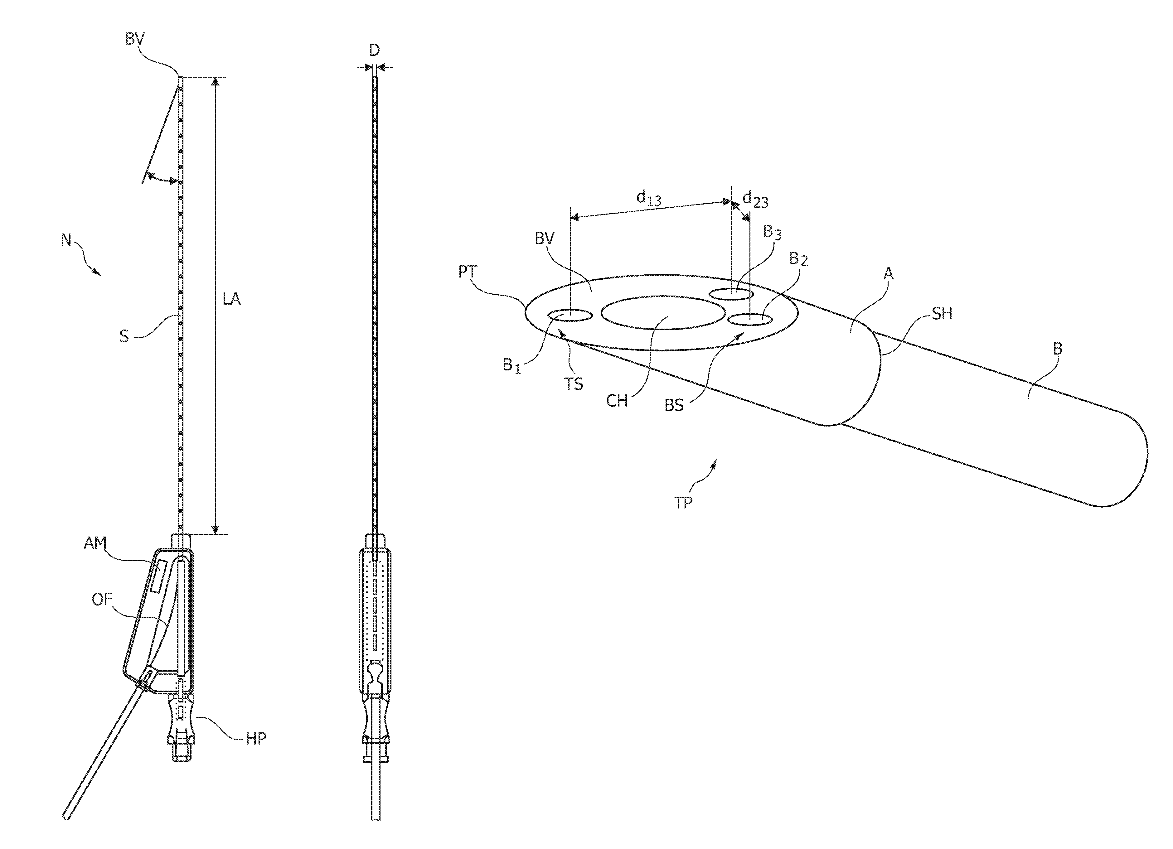 Algorithm for photonic needle console