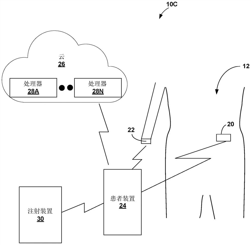 Gesture-based diabetes therapy control