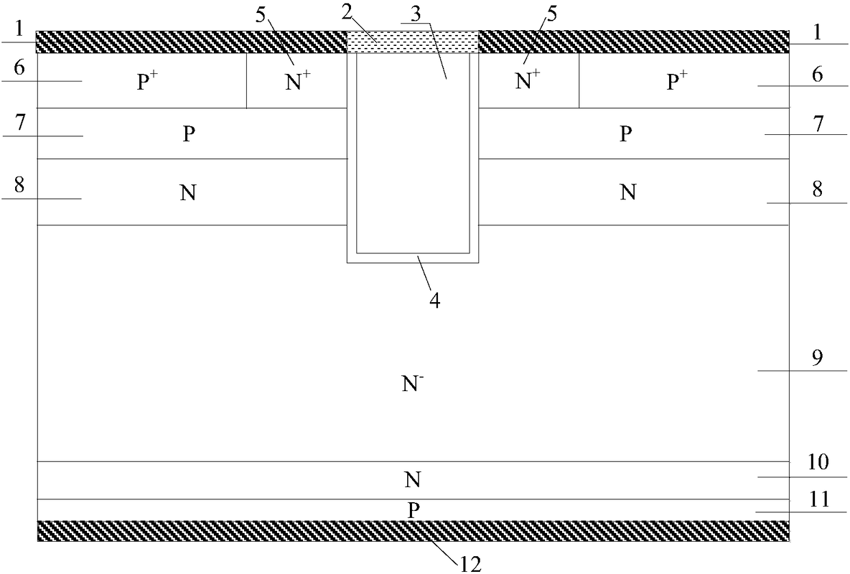 A double split trench gate charge storage type igbt and its manufacturing method