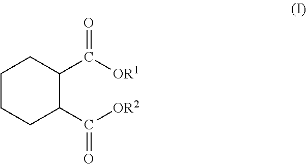 Thermoplastic polyurethanes composition and preparation processes thereof