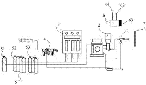 Plasma thermal spraying device