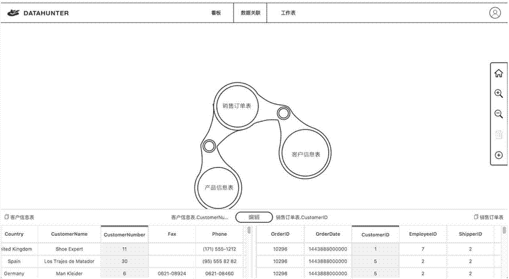 Graphical processing method and device for visualized big data association relationship