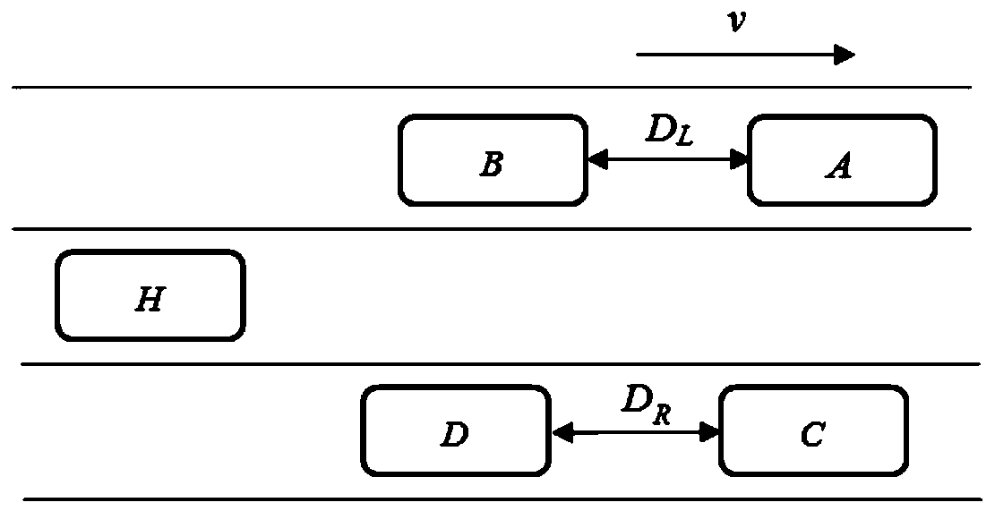 Vehicle lane changing early warning method and device based on V2V