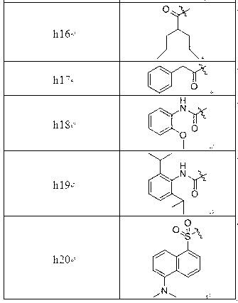 Phenylglycine histone deacetylase inhibitor as well as preparation method and applications thereof