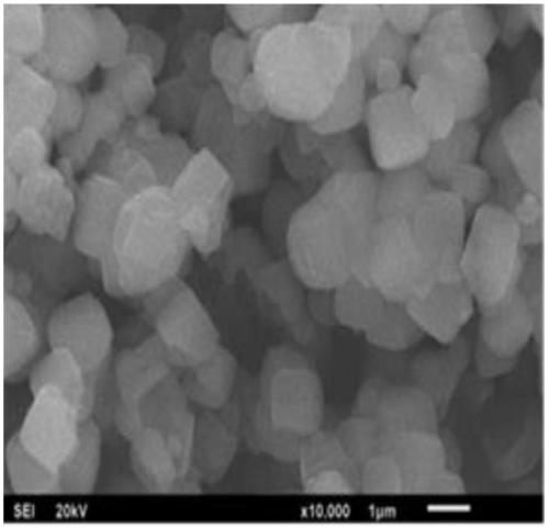 Synthesis method of SSZ-13 molecular sieve