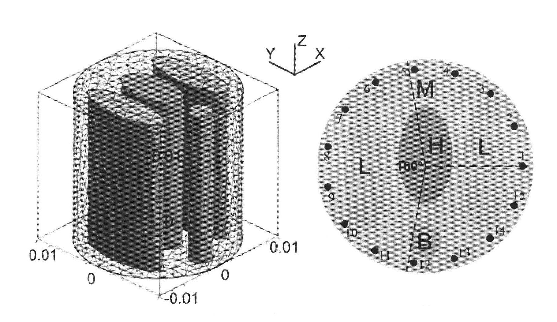 Rapid sparse reconstruction method and equipment for exciting tomography fluorescence imaging