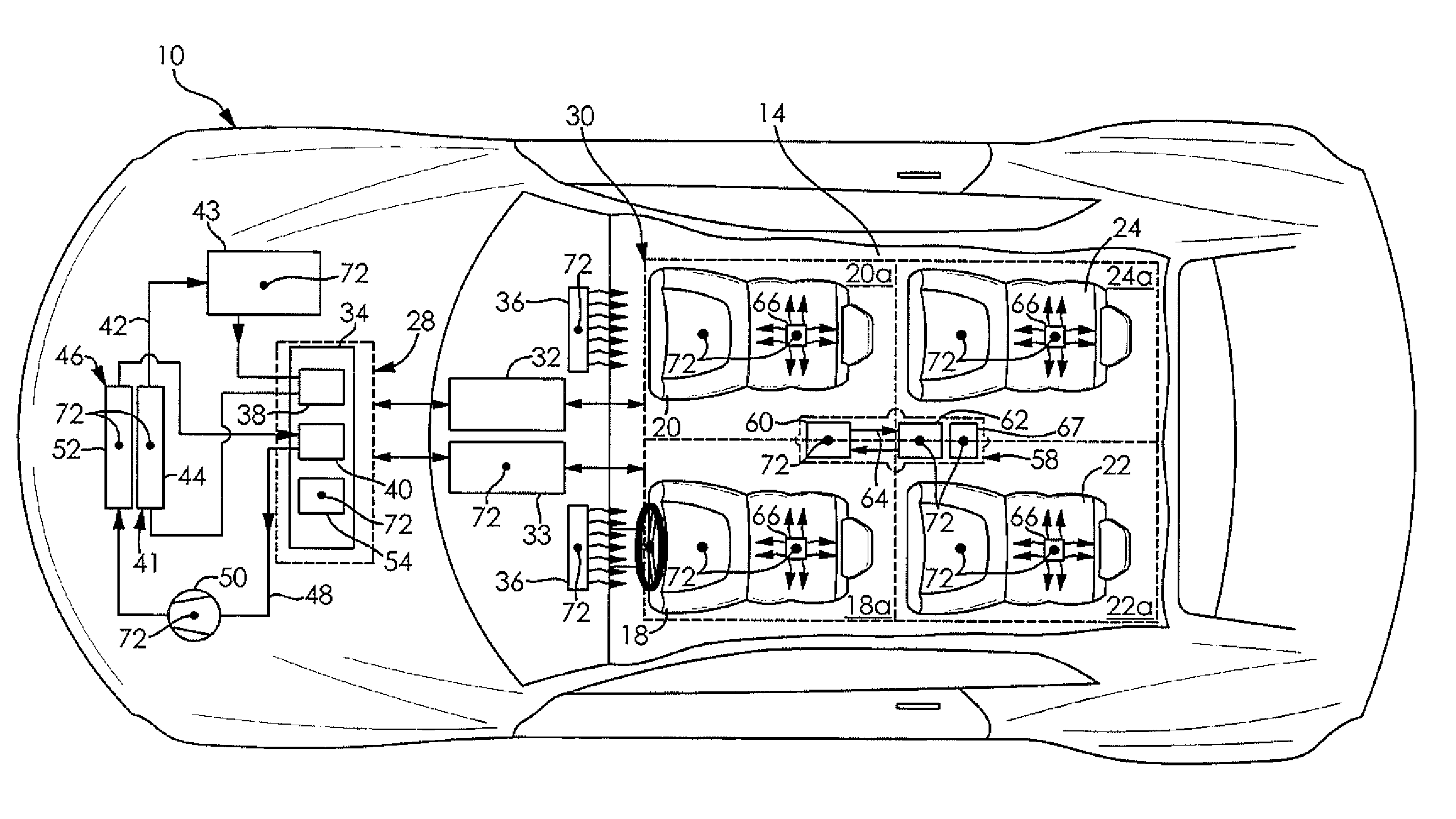 Control strategy for a zonal heating, ventilating, and air conditioning system of a vehicle