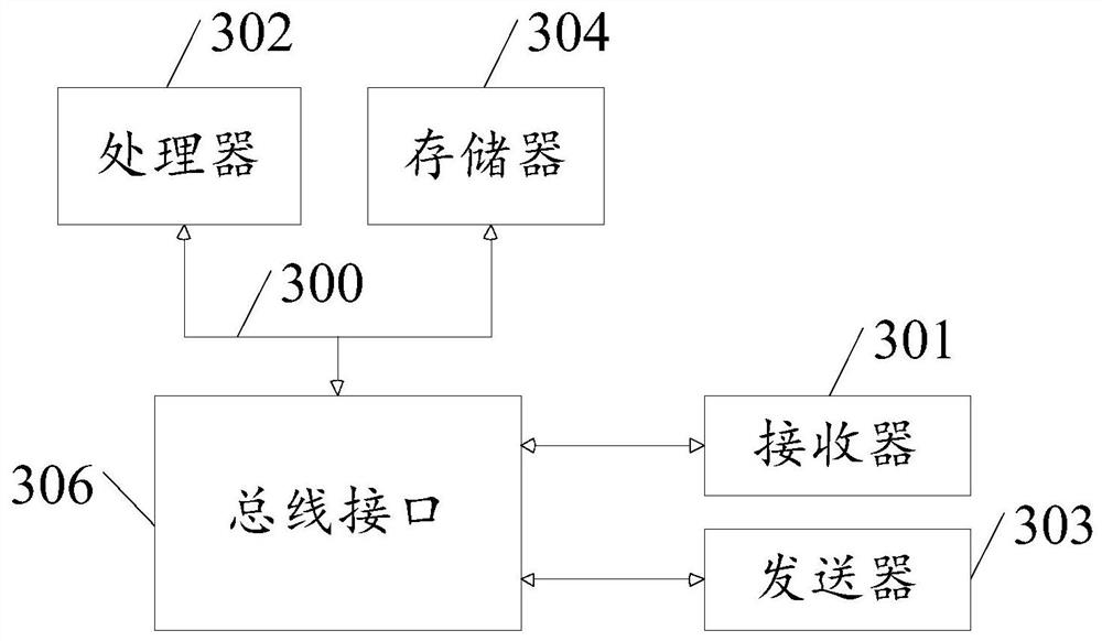 Method and device for creating virtual machine