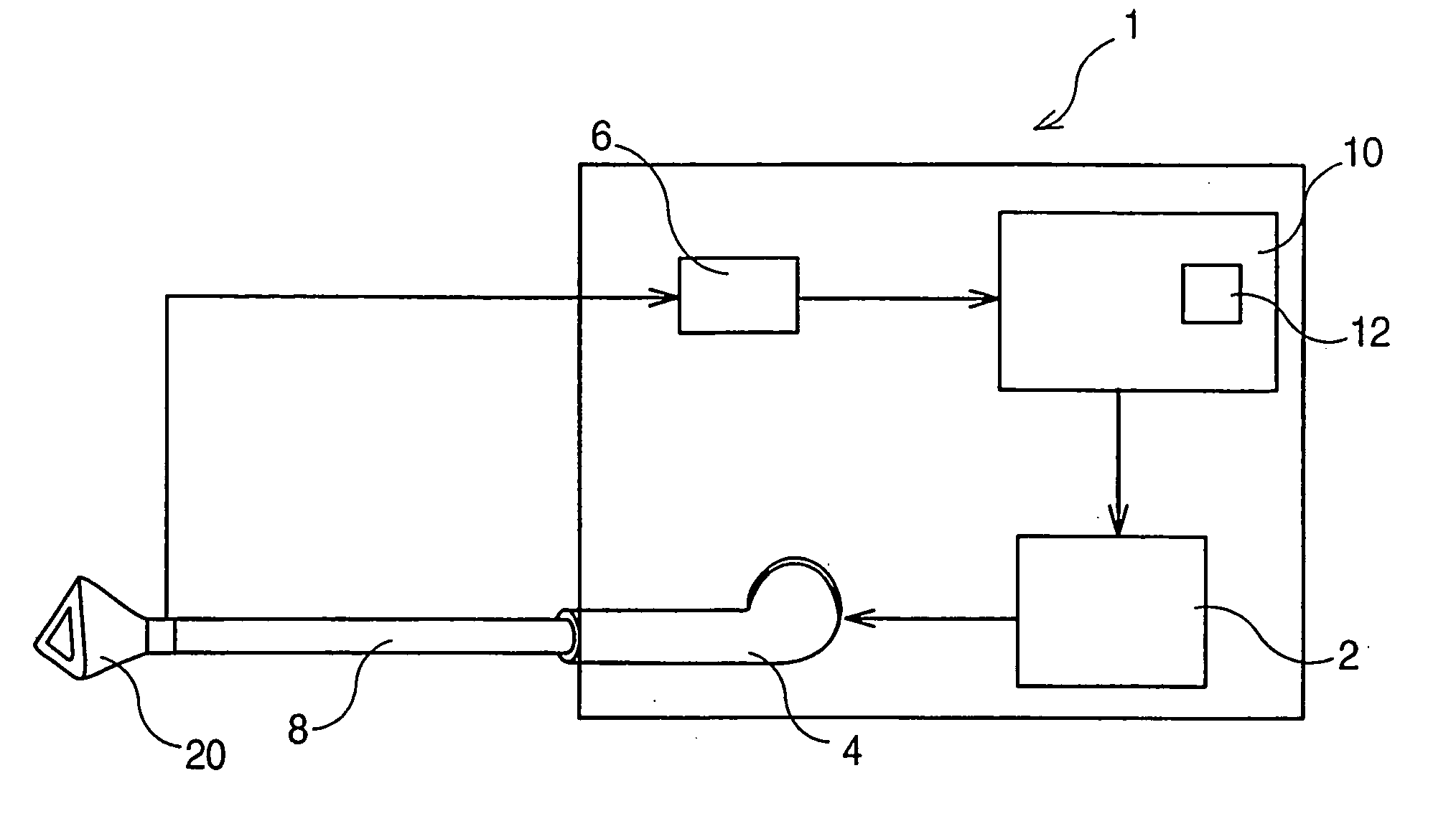 Apparatus to assist a patient's breathing with a variable ramp period to rise to treatment pressure