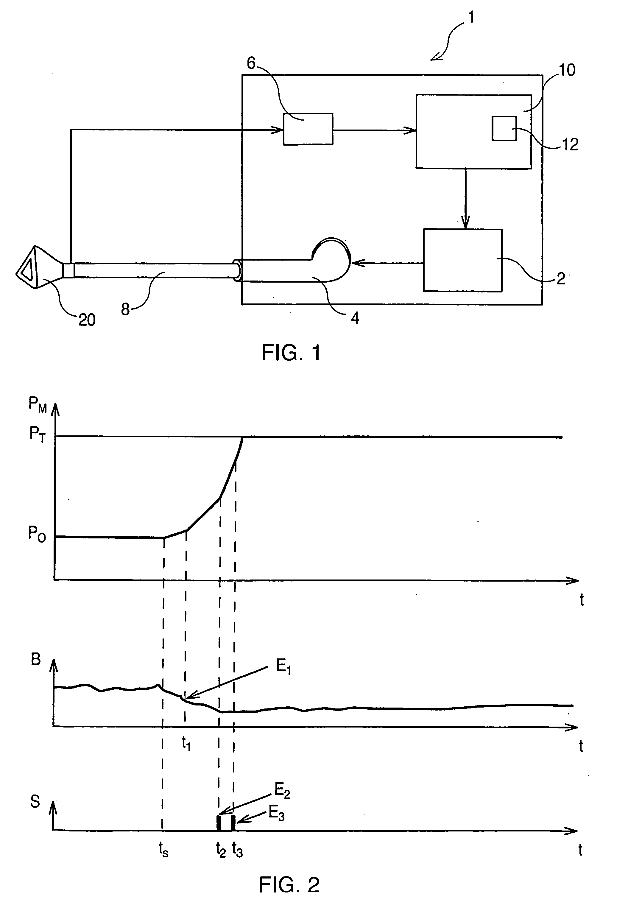 Apparatus to assist a patient's breathing with a variable ramp period to rise to treatment pressure